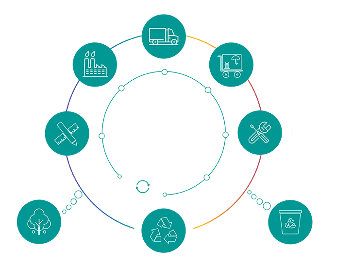 Introducing Greentech in Clean Air with GSCC